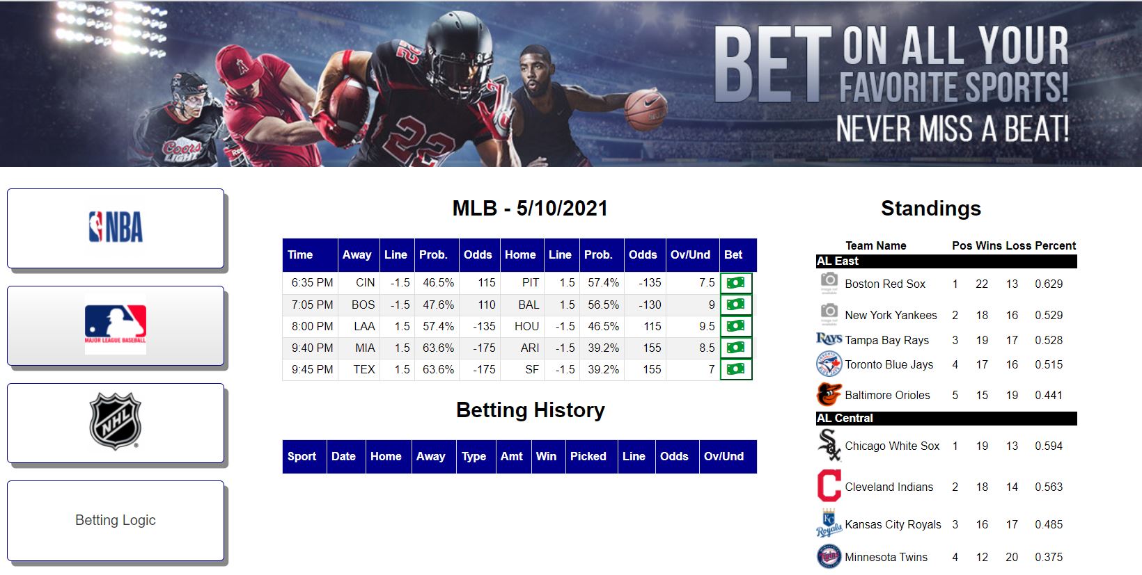 Statbadger sports betting